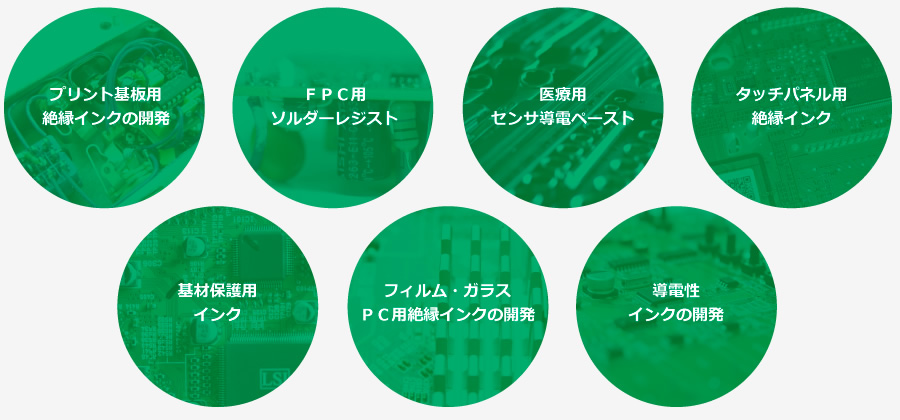 プリント基板用・絶縁インクの開発、FPC用ソルダーレジスト、医療用センサ導電ペースト、タッチパネル用絶縁インク、基材保護用インク、フィルム・ガラス・PC用絶縁インクの開発、導電性インクの開発